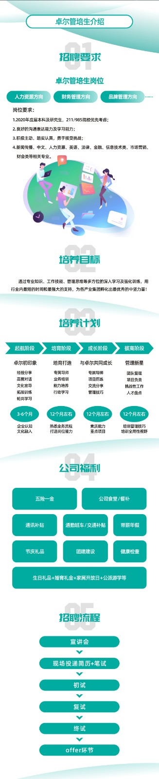 卓尔简章2.jpg