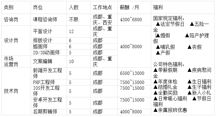 QQ截图20180412111615.png