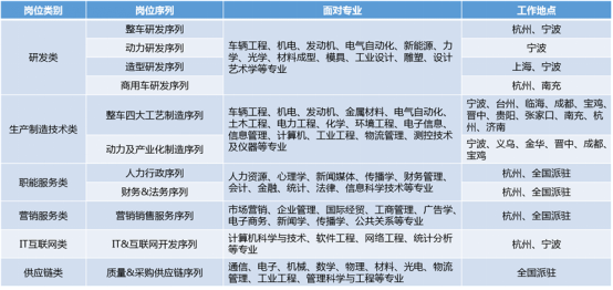 1519959091456239.png image.png