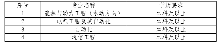 QQ截图20191016132522.png